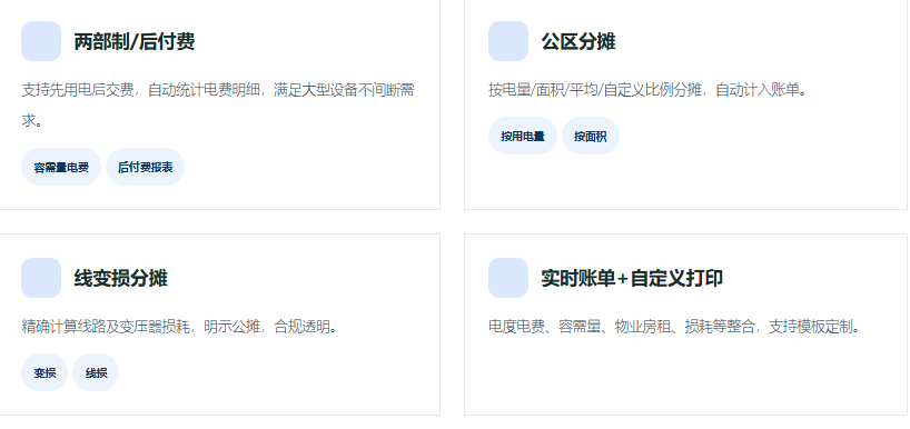 城陽區(qū)園區(qū)水電計費系統(tǒng)技術(shù)參數(shù) 誠信為本 青島海瑞達(dá)網(wǎng)絡(luò)科技供應(yīng)