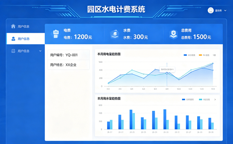 山东什么园区水电计费系统解决方案 客户至上 青岛海瑞达网络科技供应