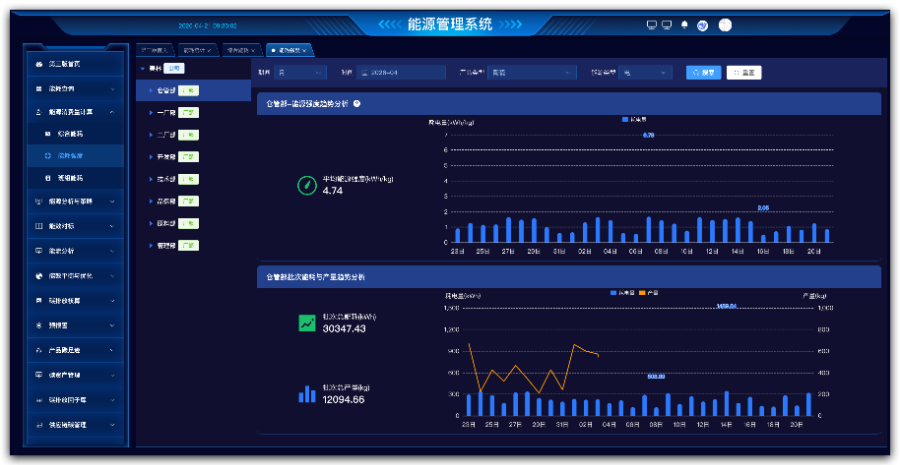 聊城维修能源管理系统常见问题