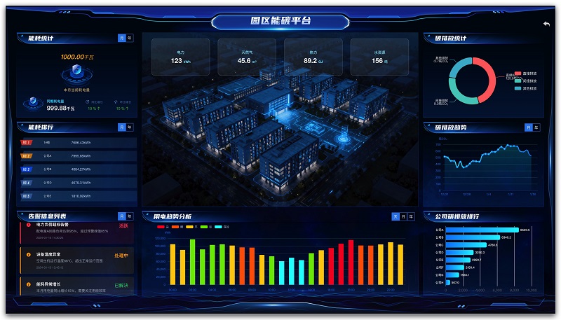 枣庄什么是能碳管理平台电话,能碳管理平台