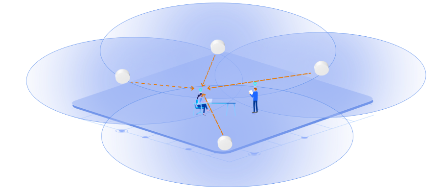 利用到达角的蓝牙AOA误区澄清