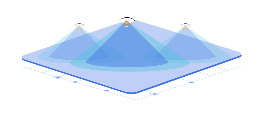 稳定可靠运行的蓝牙AOA网络架构,蓝牙AOA