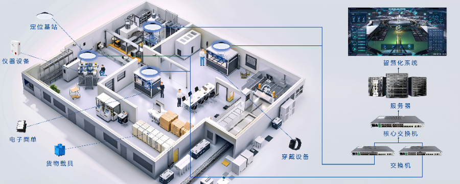 智能倉儲貨物藍牙AOA定位加入合作伙伴 歡迎來電 江蘇藍策電子科技供應(yīng)