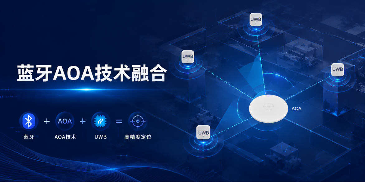 蓝牙与UWB融合：室内定位的创新破局之道