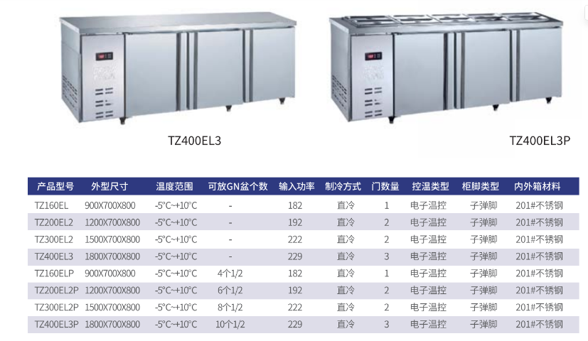 南通超市商用冰箱规格,商用冰箱