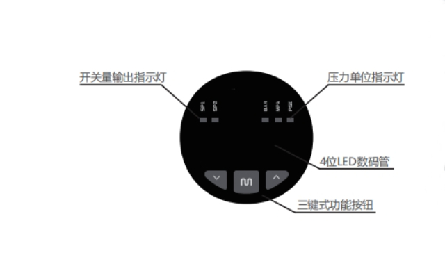 风电液压系统变送器定制,变送器