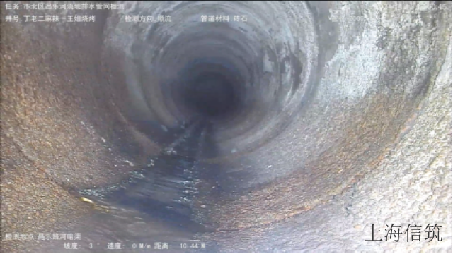 无锡路基管网检测隐患处理,管网检测