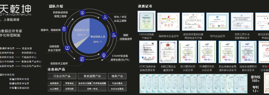 新疆智慧糧庫維修電話