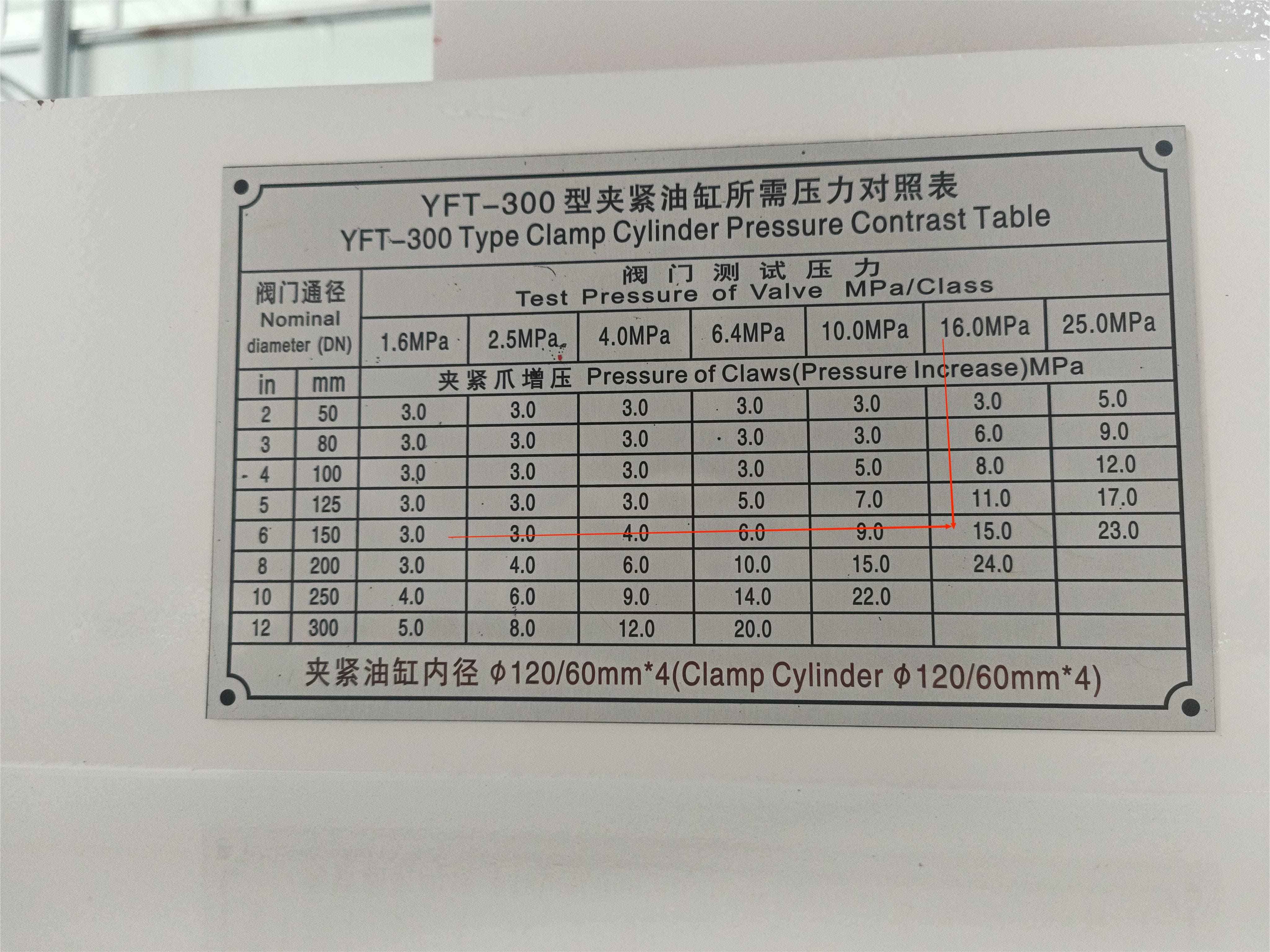 YFT-300全自動型閥門測試臺