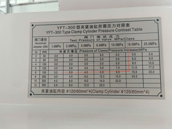 YFT-300全自動型閥門測試臺