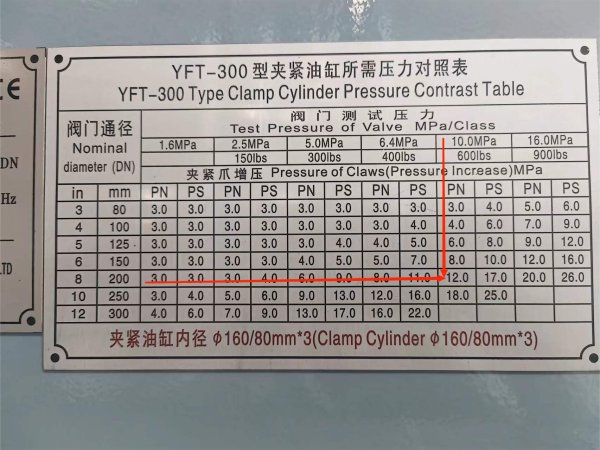 YFT-300 PLC 控制平臥抱爪型閥門試驗臺