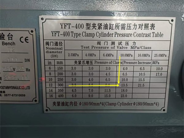 YFT-400平臥抱爪型液壓閥門測試臺