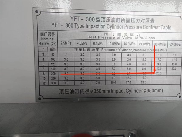 YFT-A300頂壓型高壓閥門試驗(yàn)臺(tái) 用于法蘭焊接結(jié)構(gòu)閥門中高壓測(cè)試