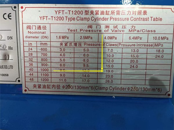 YFT-T1200PLC控制液壓蝶閥測試機 用于法蘭式蝶閥性能測試