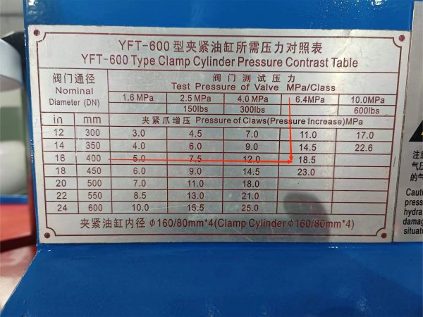 YFT-T1200PLC控制液壓蝶閥測試機 用于法蘭式蝶閥性能測試