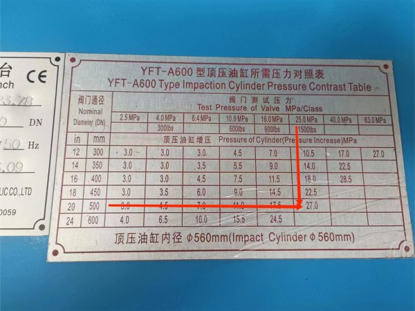 YFT-A600頂壓型液壓閥門(mén)試驗(yàn)臺(tái) 適用于大口徑閥門(mén)高壓測(cè)試