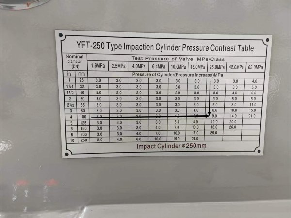 YFT-C系列組合頂壓型閥門試壓機(jī)