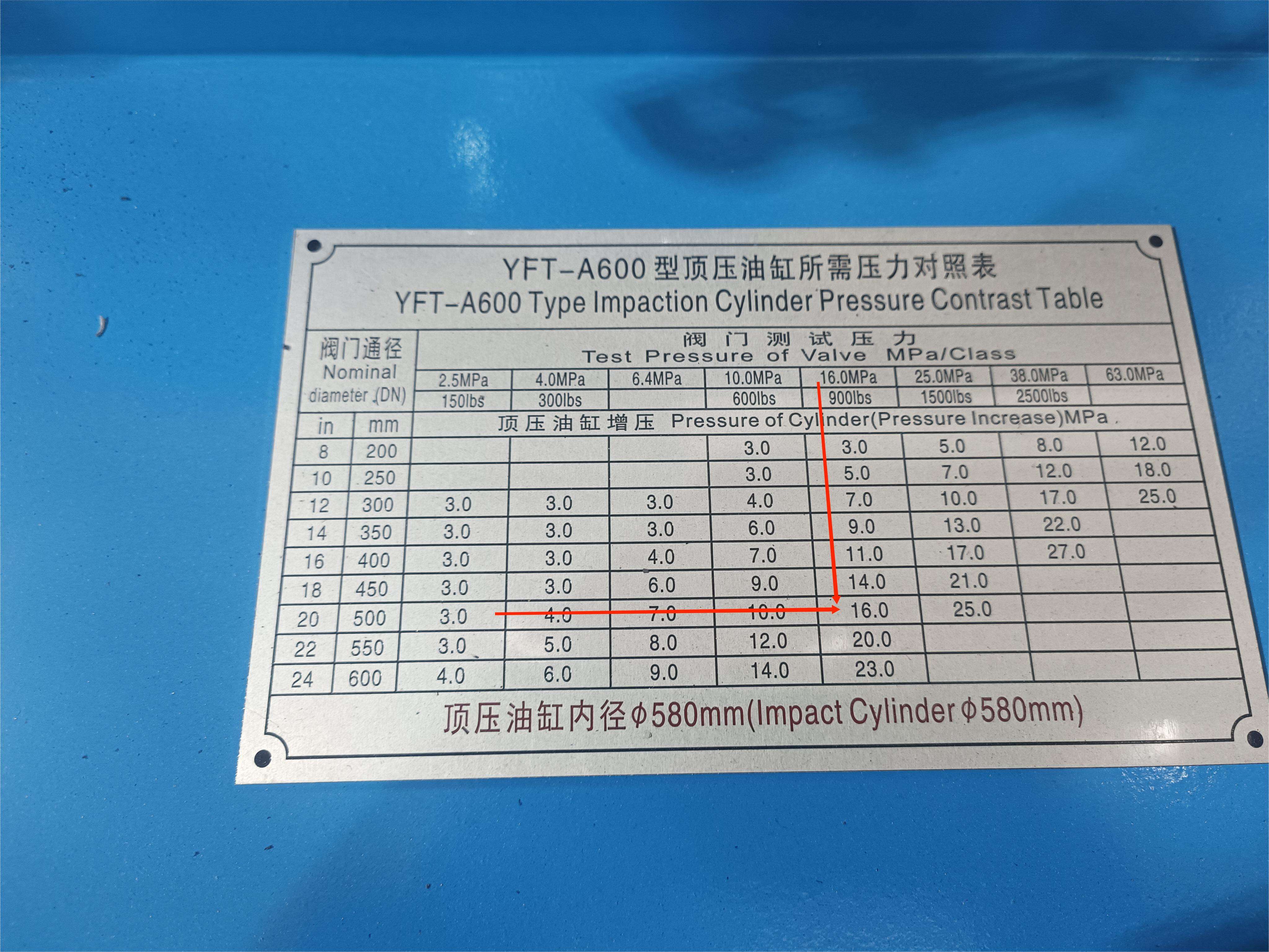 YFT-A600頂壓型液壓閥門試驗臺 用于法蘭焊接結(jié)構(gòu)閥門中高壓測試