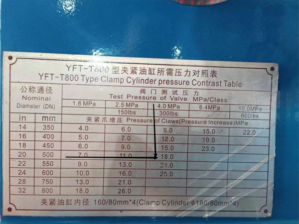 YFT-T1600液壓蝶閥測(cè)試臺(tái) 用于大口徑蝶閥性能測(cè)試