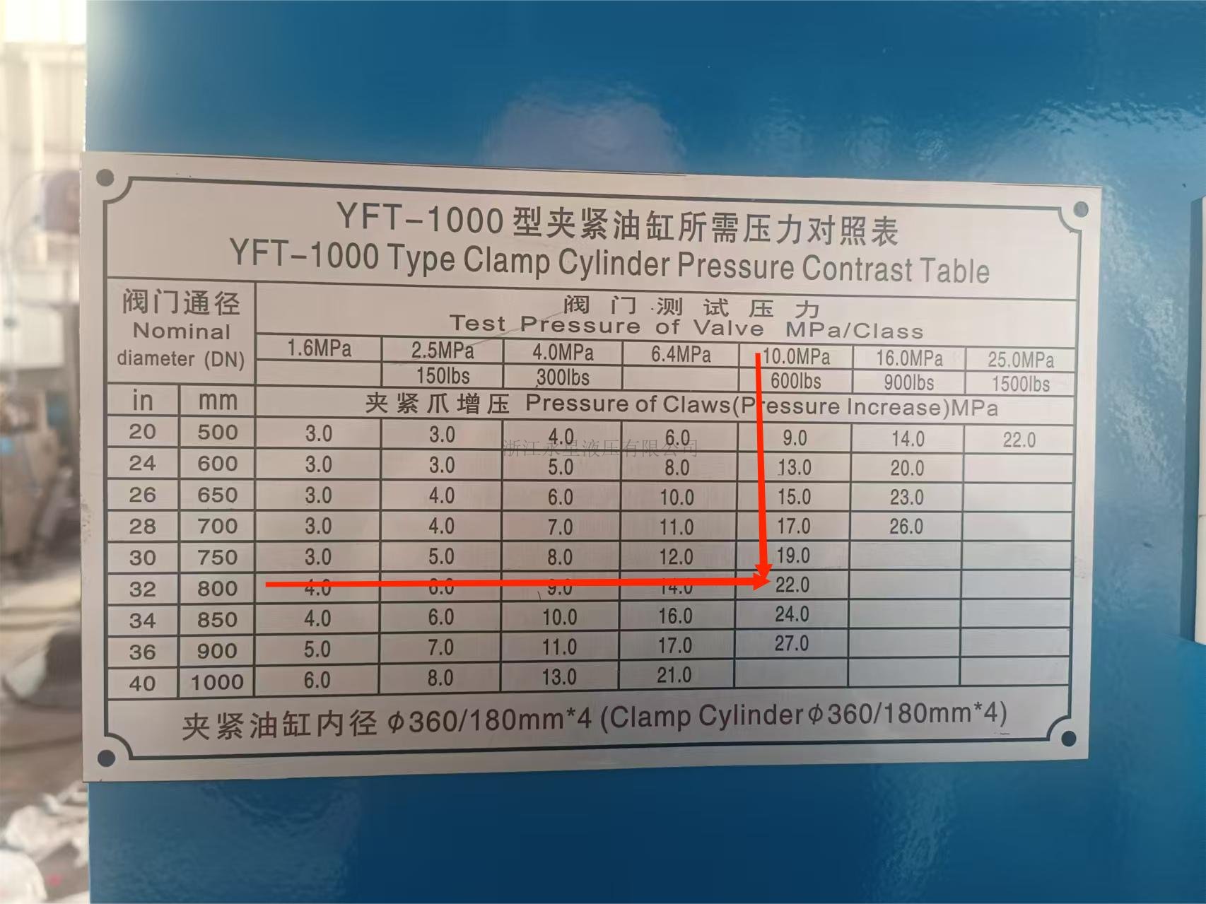 YFT-1000中大口徑球閥水壓試驗臺 用于球閥密封殼體性能檢測