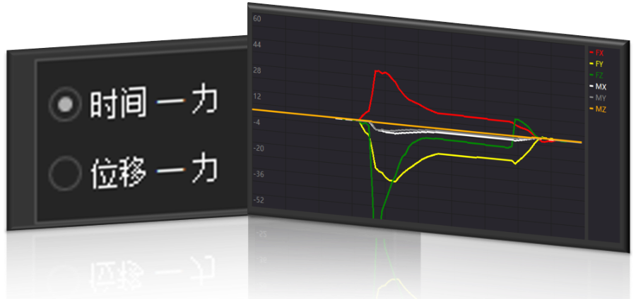 廣西協(xié)作機器人力控調(diào)試 上海達寬科技供應(yīng)