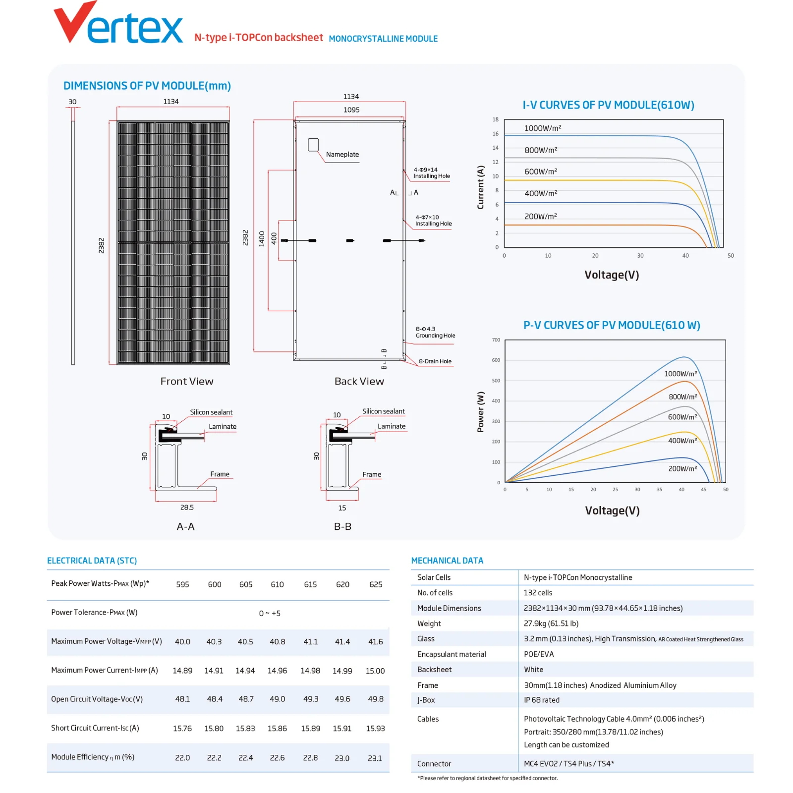 Trina Solar Vertex N Bifacial Dual Glass Module 720W 710W 705W 700W 695W
