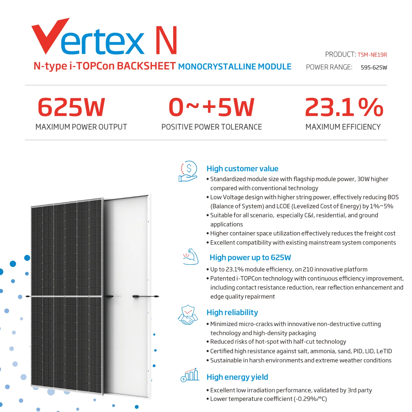 Trina Solar Vertex N Bifacial Dual Glass Module 720W 710W 705W 700W 695W