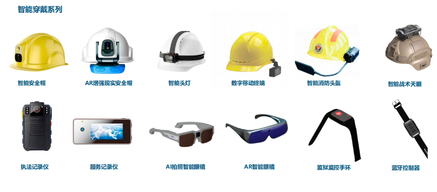 智能安全帽代加工,智能安全帽