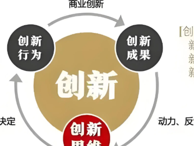南京常規(guī)企業(yè)管理咨詢熱線