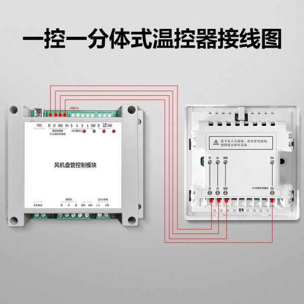 分體式控制模塊