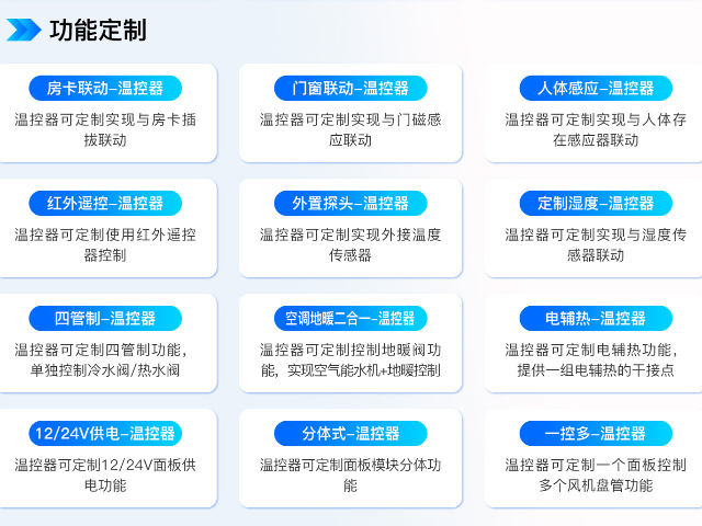 云南485温控器平台 南京精灵智控科技供应