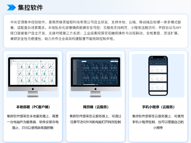 安徽485溫控器制造價(jià)格 南京精靈智控科技供應(yīng)