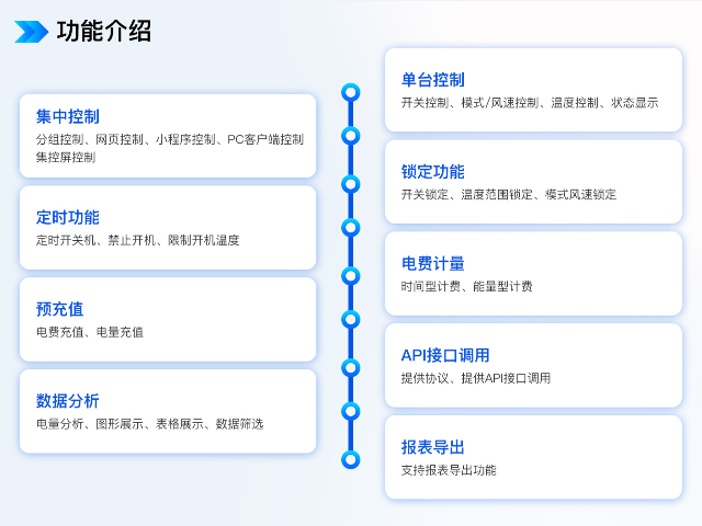 湖南怎样选择485温控器,485温控器