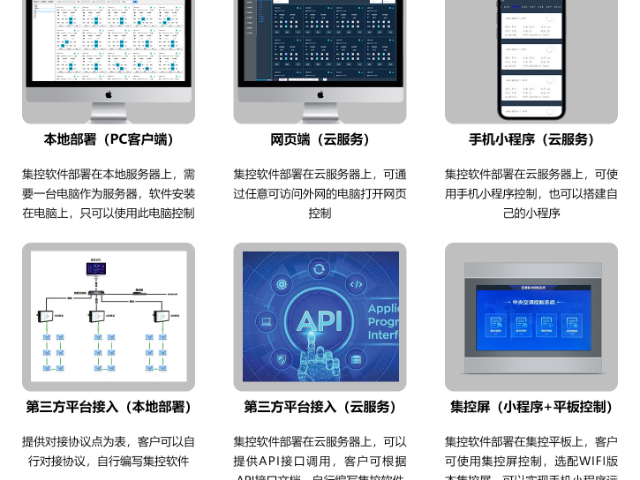 北京大型中央空調(diào)溫控器,中央空調(diào)溫控器