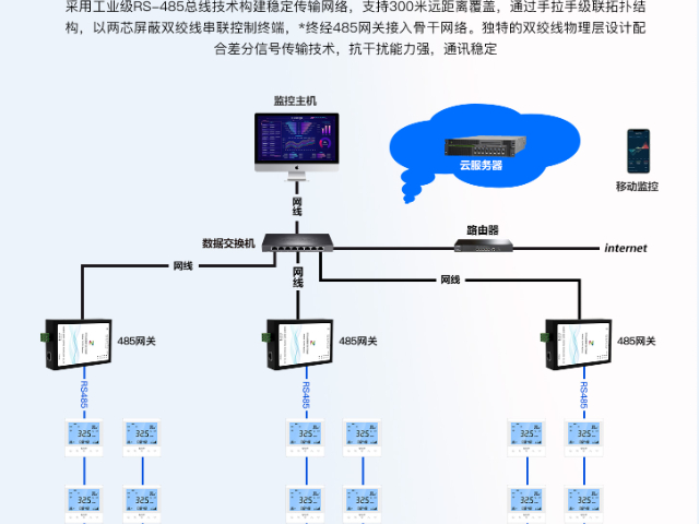 新疆空调计费批发厂家