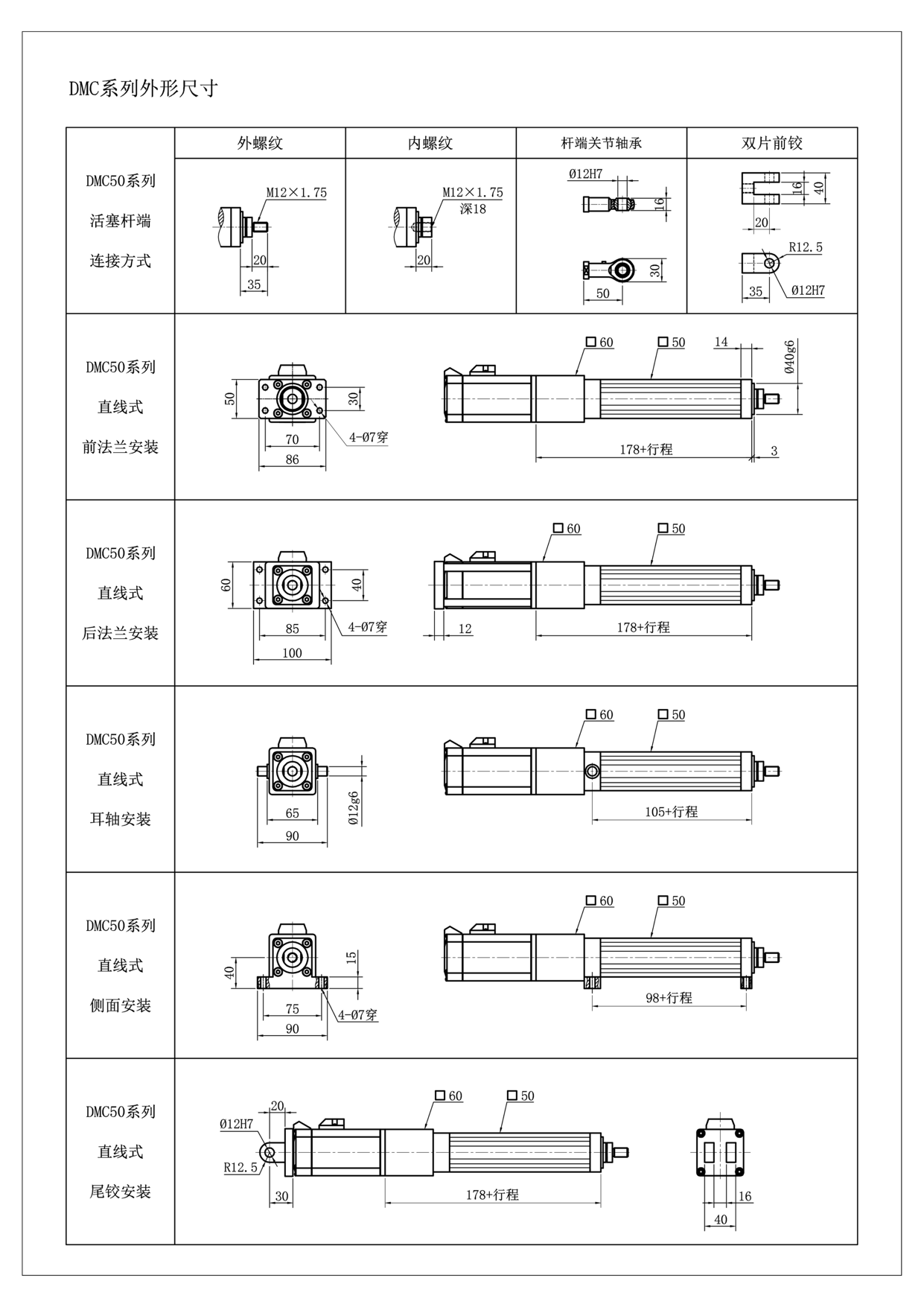 DMC50直線式 