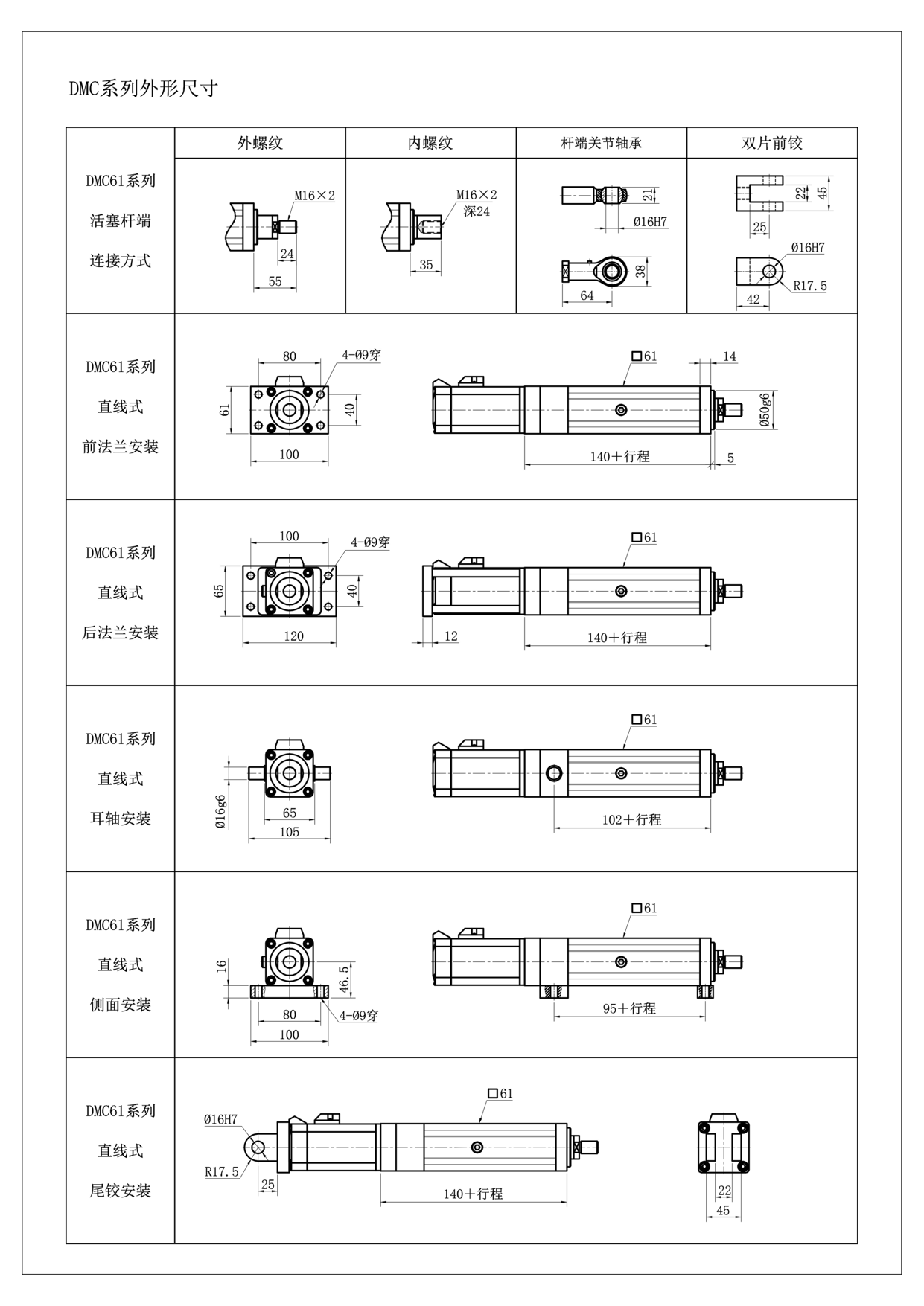 DMC61直線式 