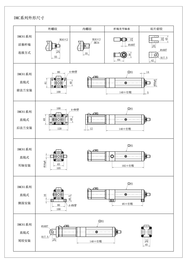 DMC61直線式 
