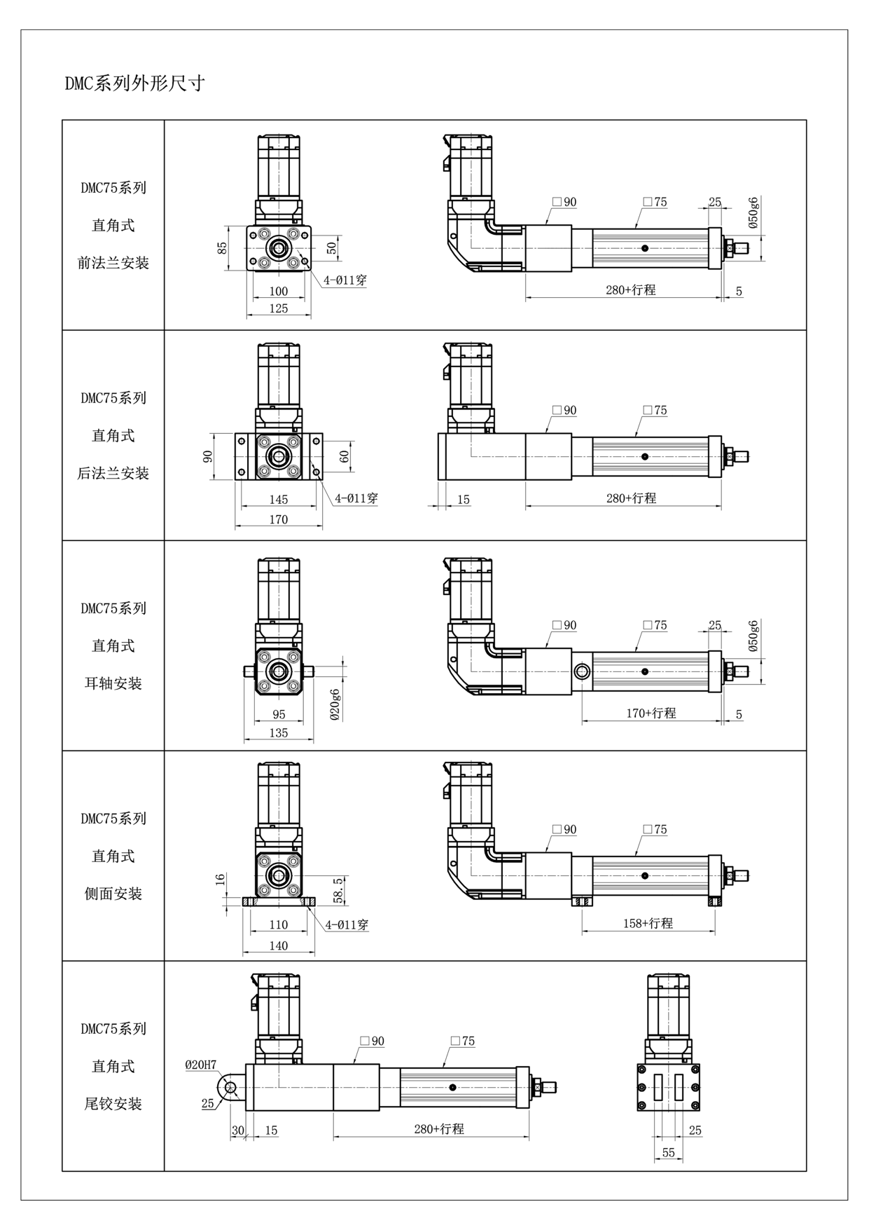 DMC75直角式 