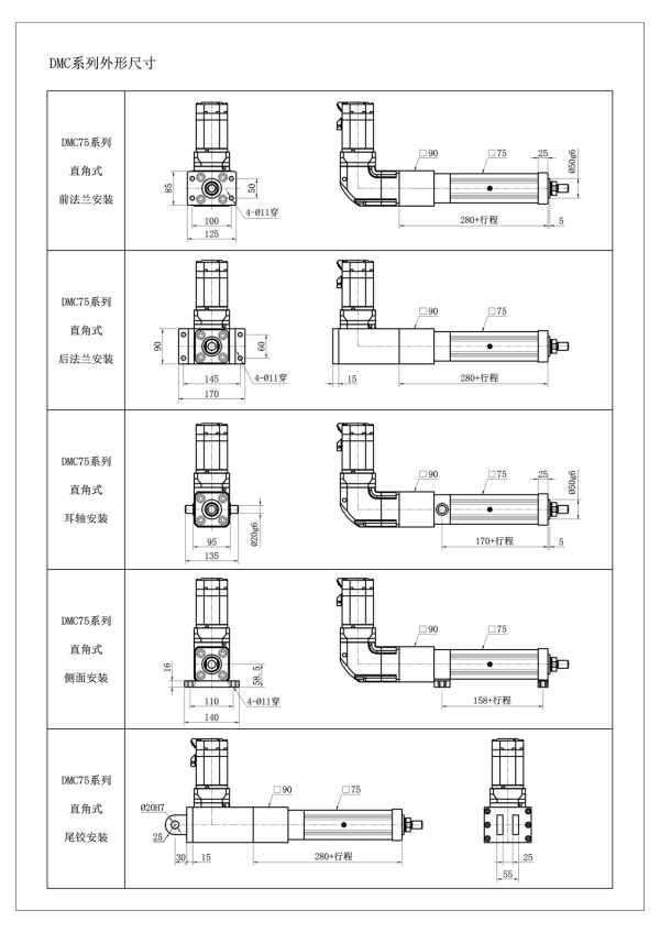 DMC75直角式 