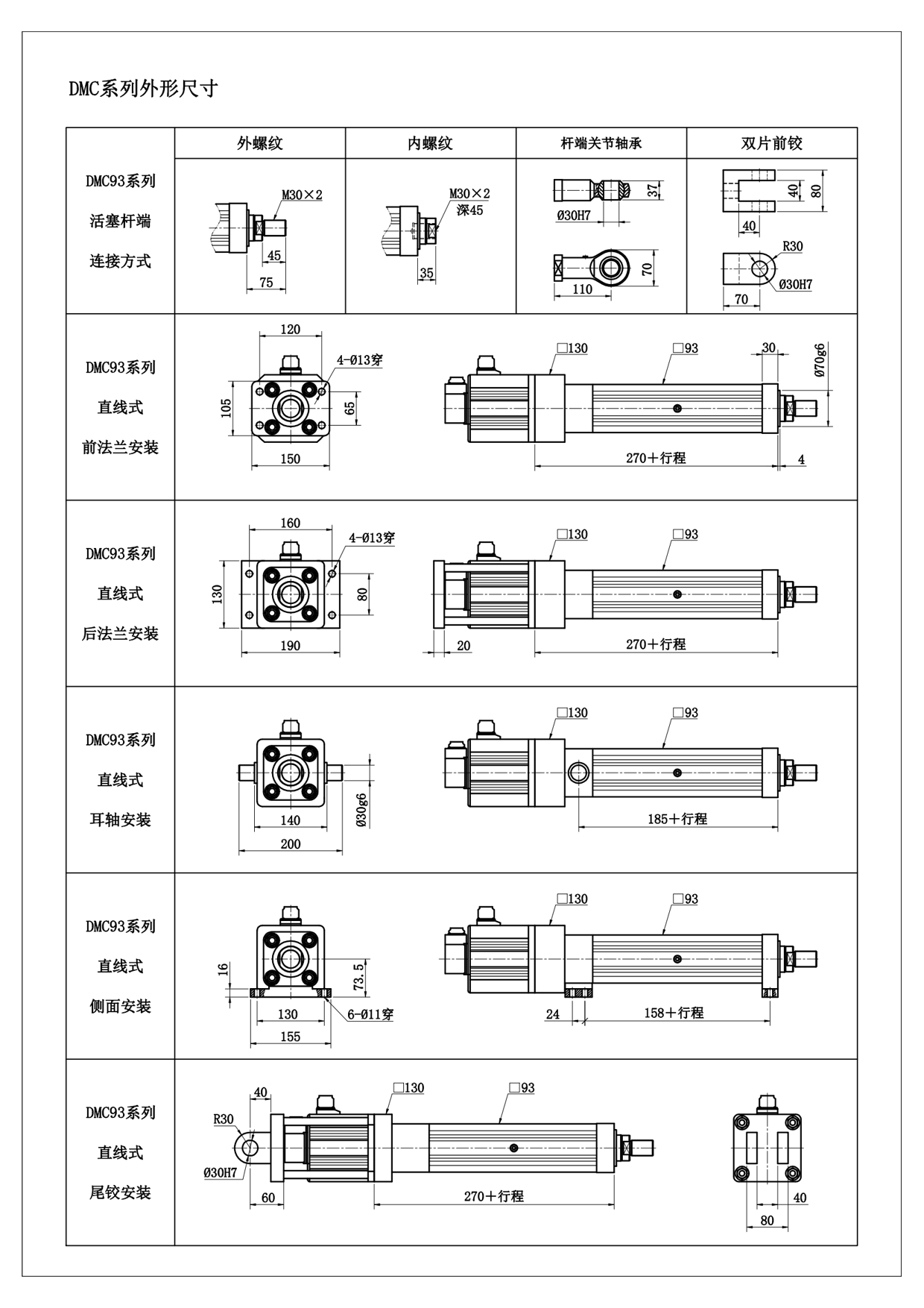 DMC93直線式 