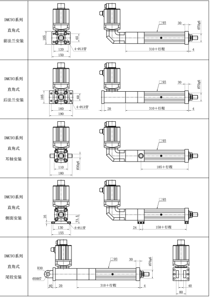 DMC93直角式 