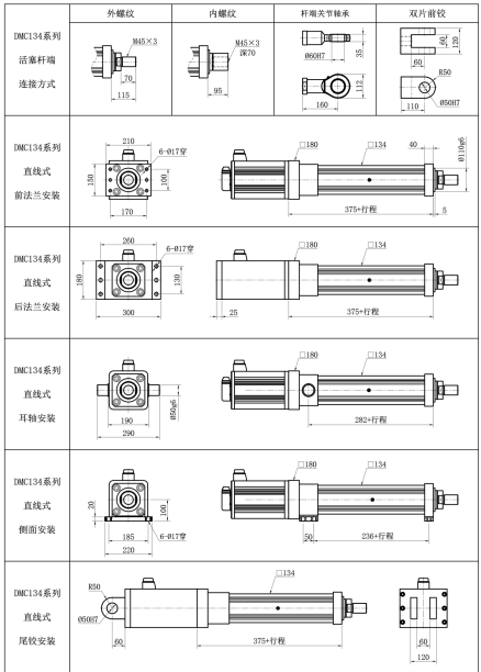 DMC134直線式 