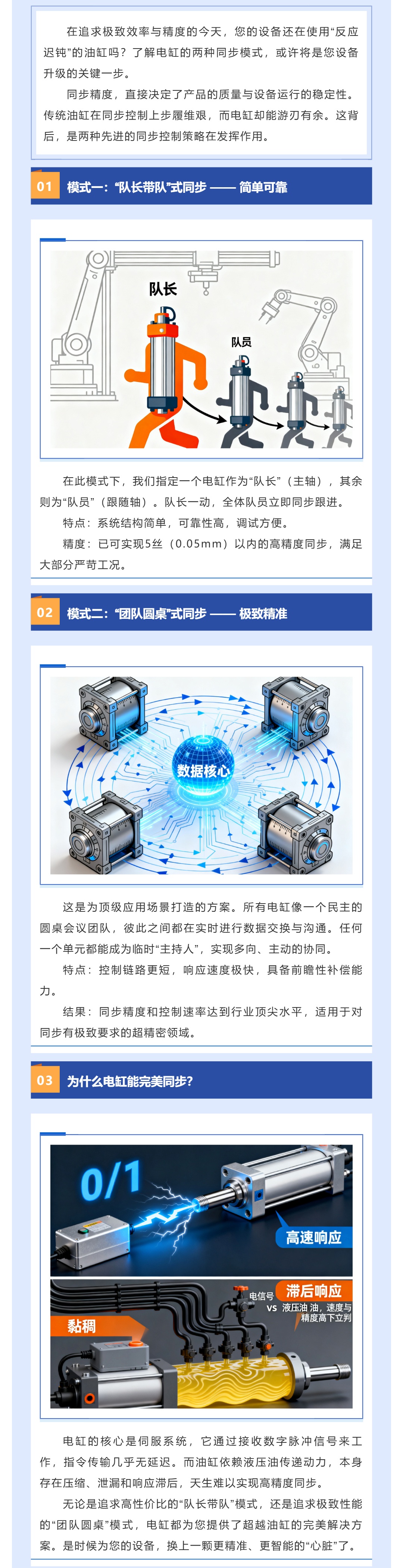 精度之争：电缸的两种同步模式，如何将油缸甩在身后？