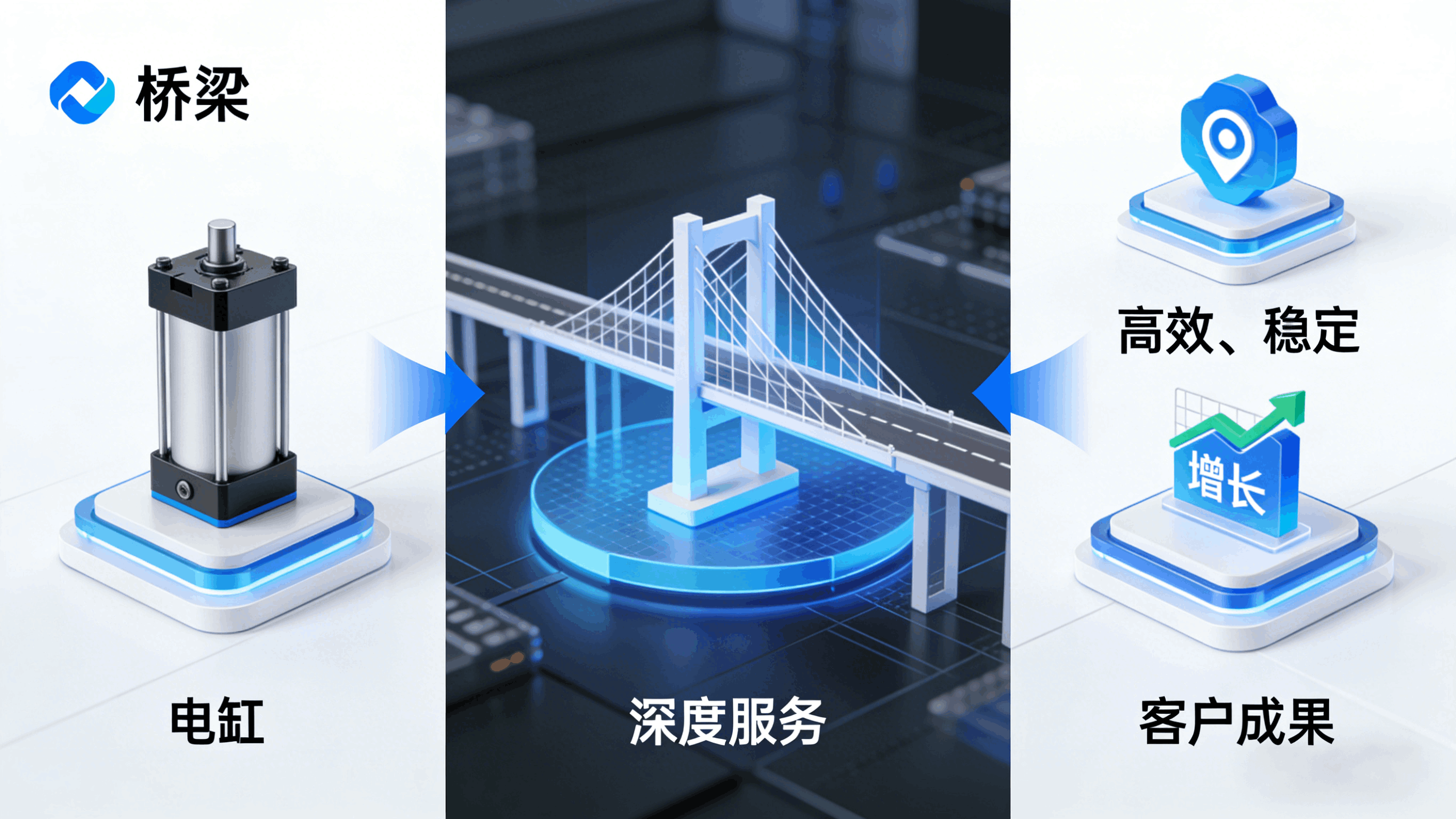 从"交付产品"到"交付成果"，服务如何重塑客户体验?