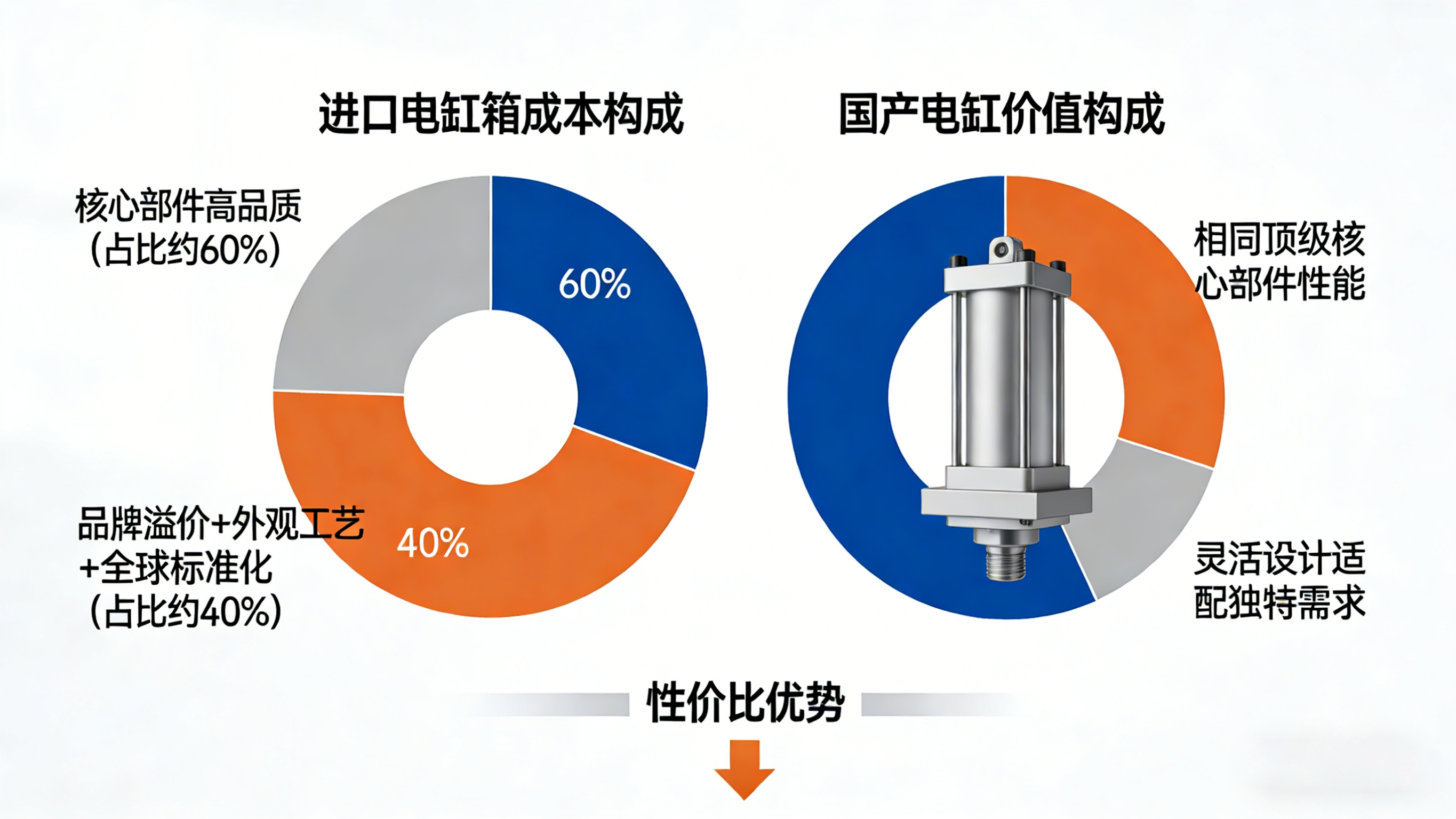云顶集团app下载