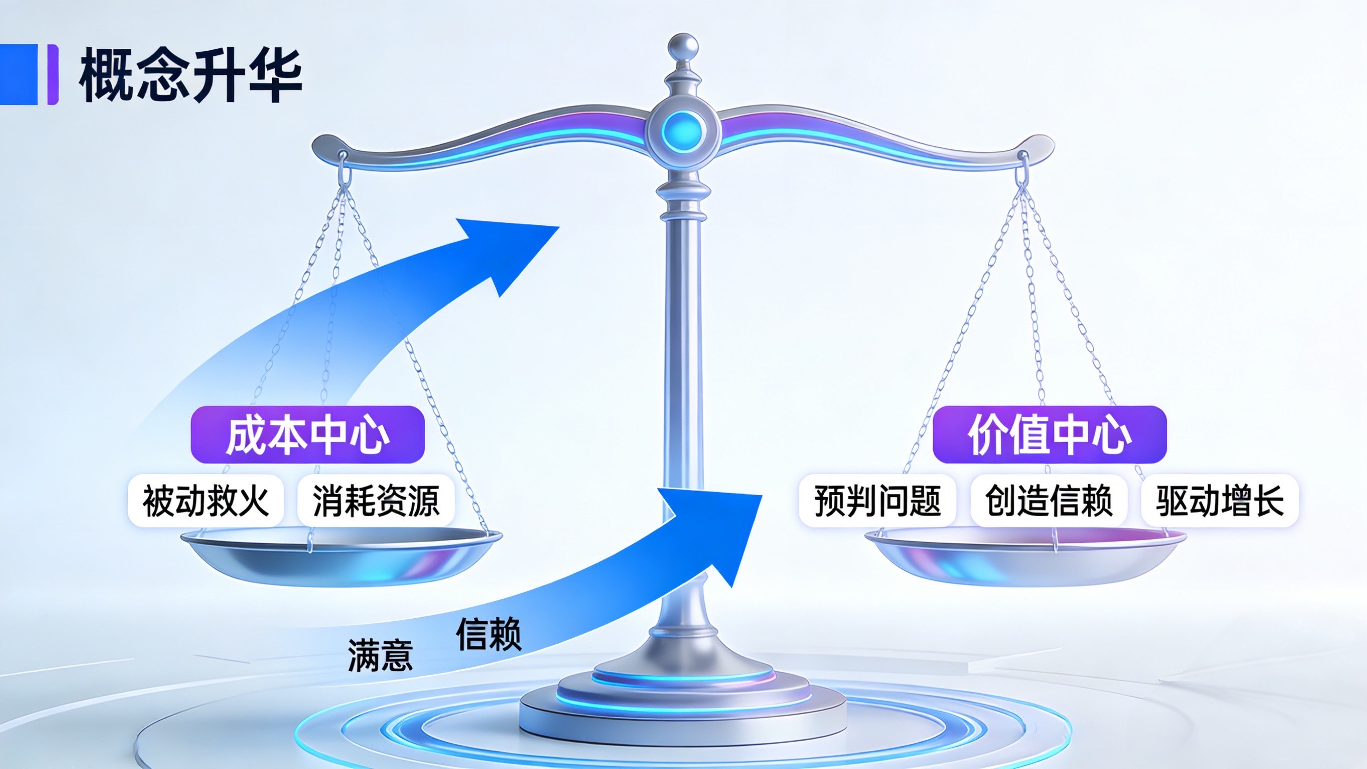 技术团队天天泡在客户那里？迈茨的 “利他式服务” 藏着什么秘密