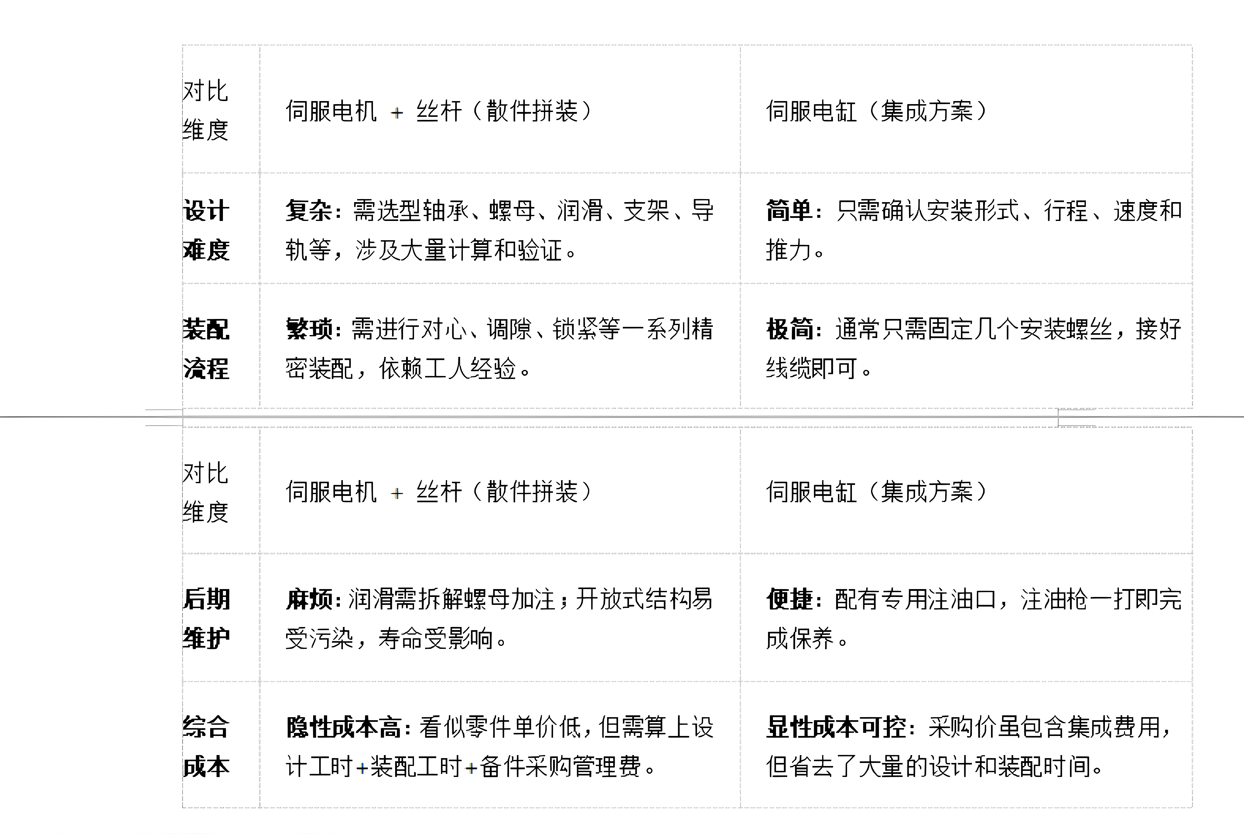 云顶集团app下载