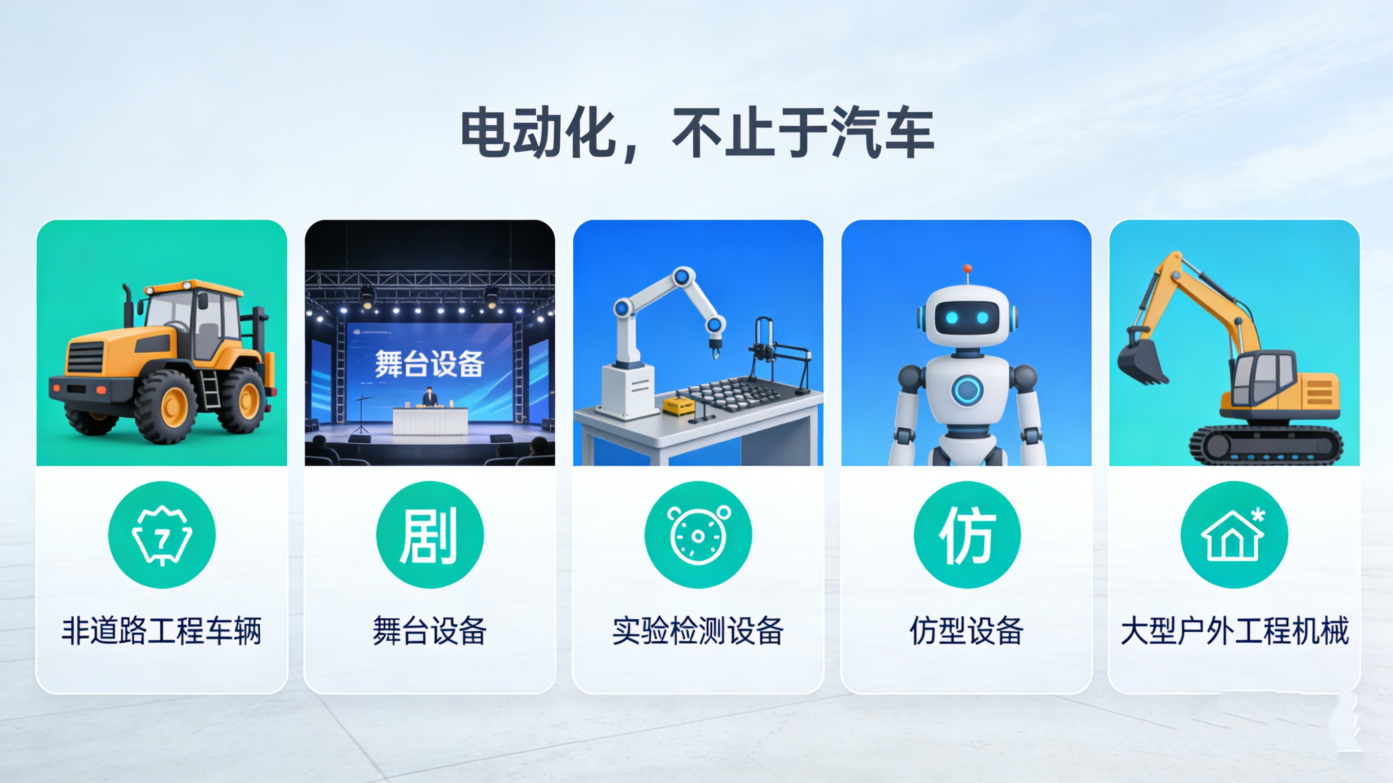 不止汽车！5大行业同步开启“油改电+液压改电动”，风口已至