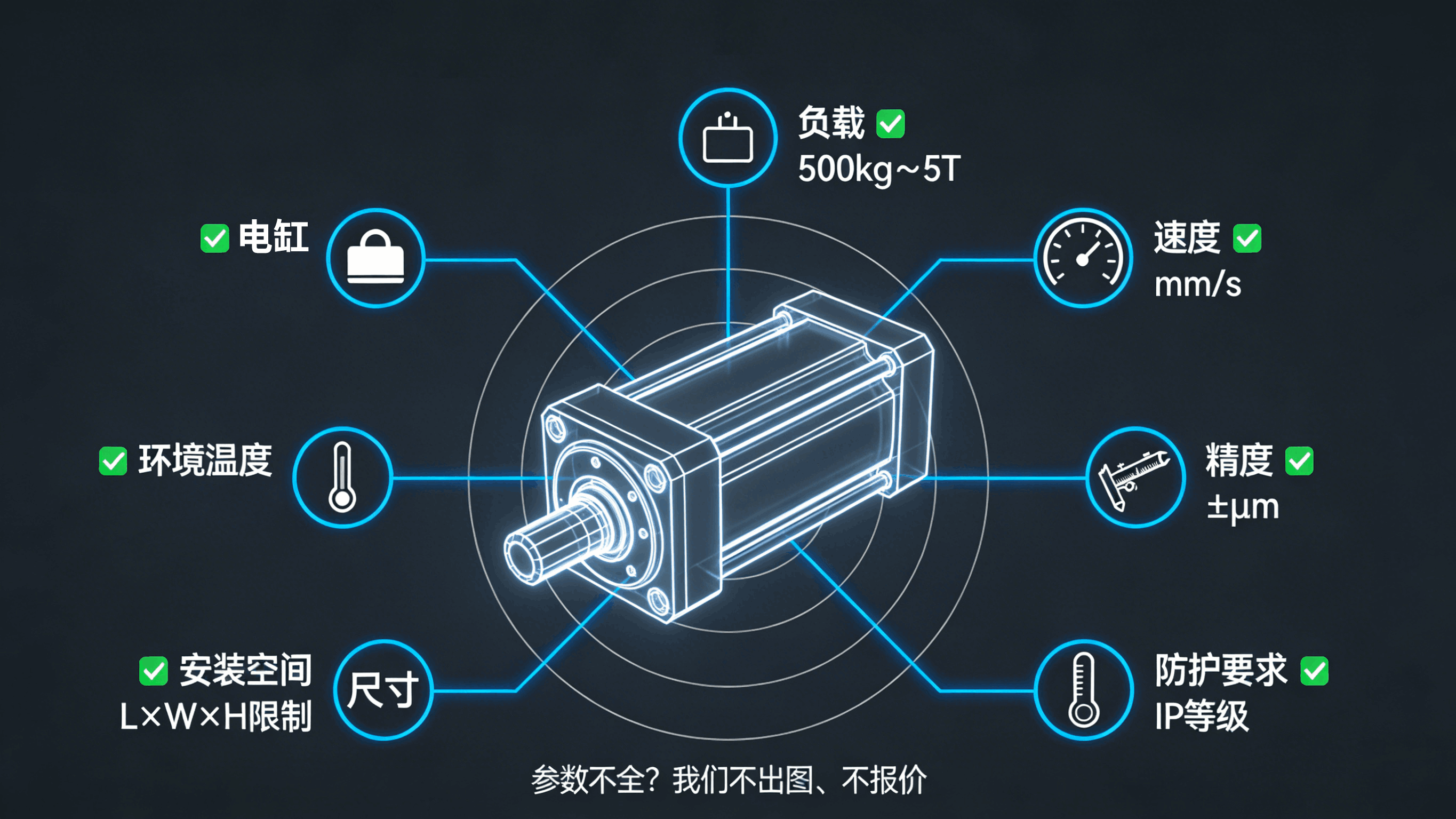 只看推力 / 行程 / 速度选电缸？90% 工程师都踩过选型坑